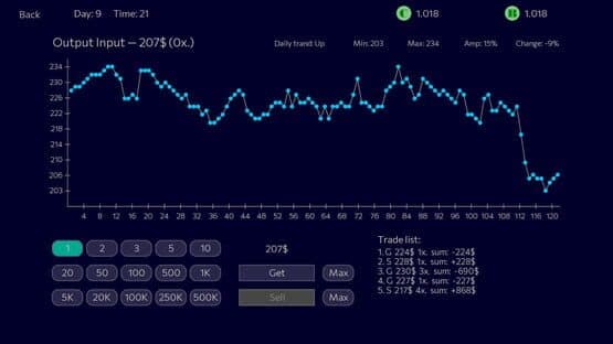 Panic Sell — screenshot 1
