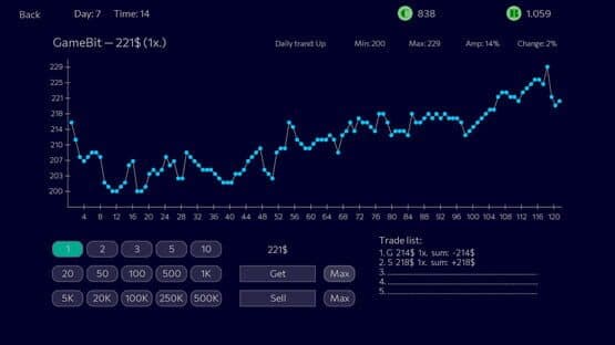 Panic Sell — screenshot 2