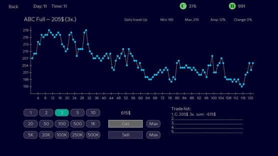 Panic Sell — screenshot 5