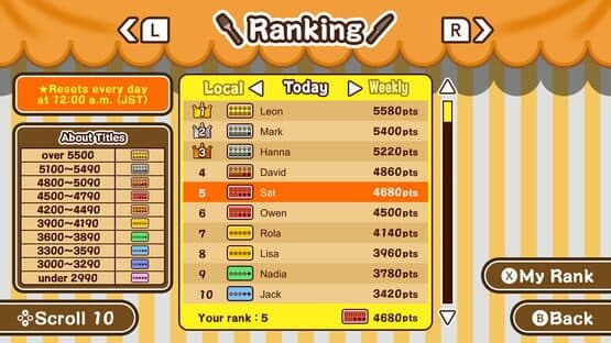 Make it! Pancakes — screenshot 4
