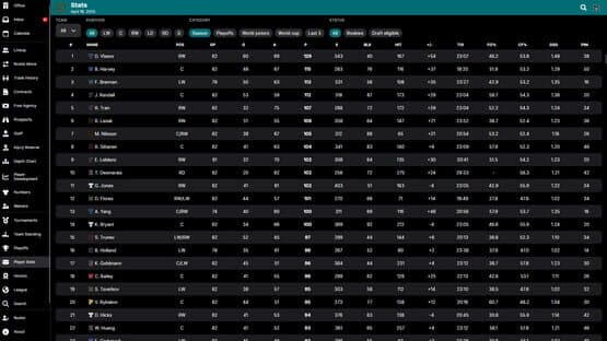 Hockey Legacy Manager 25 — screenshot 4