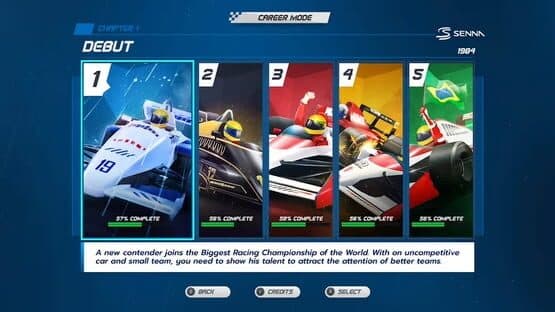 Horizon Chase Turbo: Ayrton Senna Edition — screenshot 1