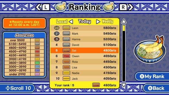 Udon! Road to Mastery — screenshot 5