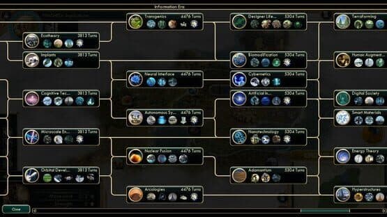 Sid Meier's Civilization V: Future Worlds — screenshot 1