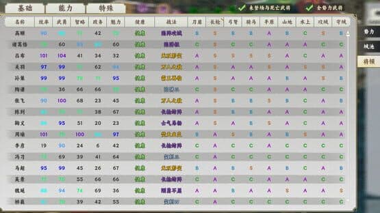 Zhúlù Hàn Mò — screenshot 4
