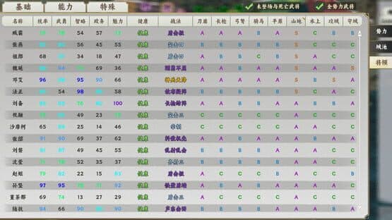 Zhúlù Hàn Mò — screenshot 5