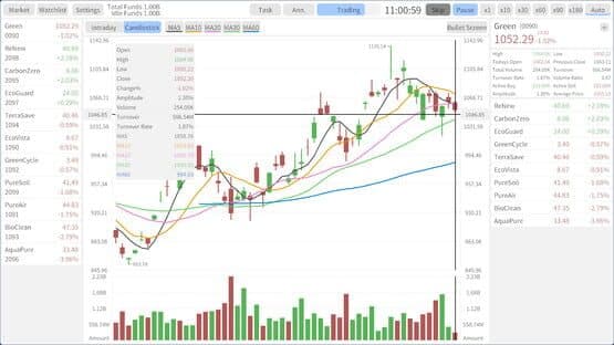 Stocks: Main Force Simulator — screenshot 3