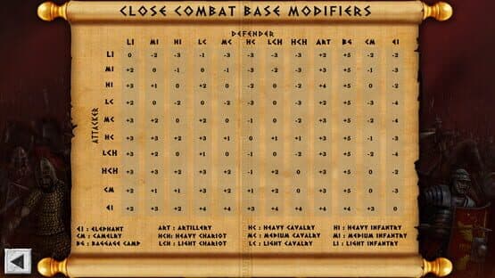 Battles of the Ancient World — screenshot 4