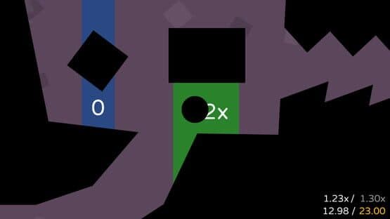 The Growth Journey — screenshot 2