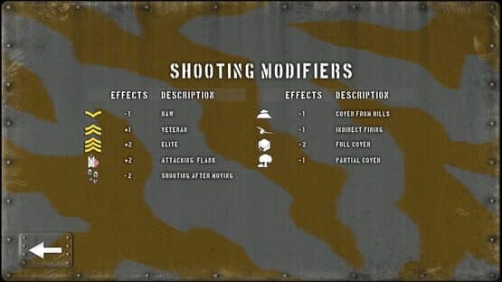 Tank Battle: Blitzkrieg — screenshot 1
