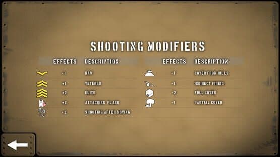 Tank Battle: North Africa — screenshot 3