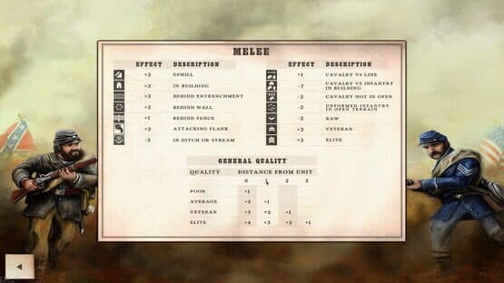 Civil War: Gettysburg — screenshot 3