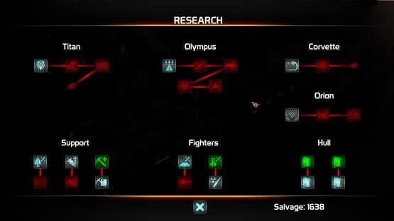 The Fleets of Sol — screenshot 5