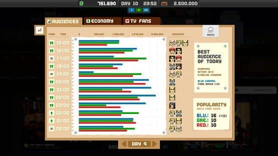 Empire TV Tycoon — screenshot 4