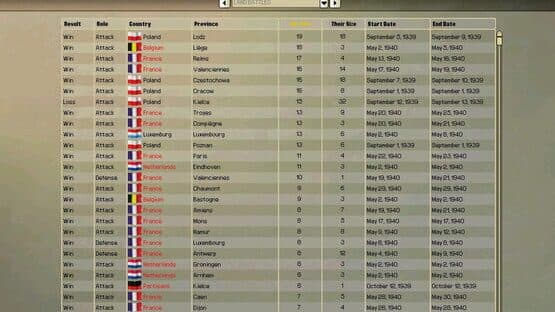 Hearts of Iron II: Complete — screenshot 1