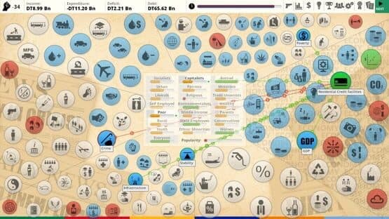 Democracy 3 Africa — screenshot 1