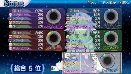 Hyperdimension Neptunia: Producing Perfection — screenshot 5
