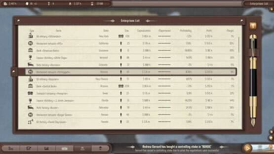 Plutocracy — screenshot 2