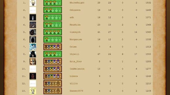 AoF Chess Club 2.0 — screenshot 2