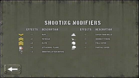 Tank Battle: Pacific — screenshot 3