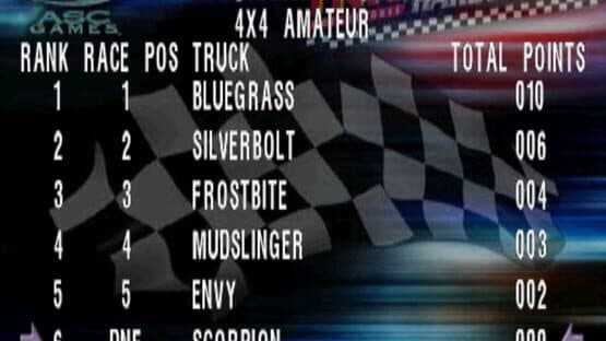 TNN Motorsports Hardcore TR — screenshot 1