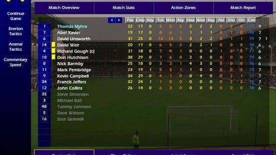 Championship Manager: Season 99/00 — screenshot 1