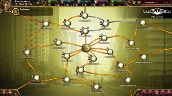 Urban Empire — screenshot 2