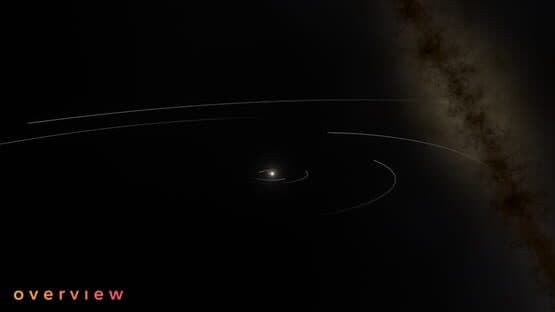 Overview — screenshot 5