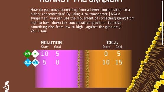 Against the Gradient — screenshot 2