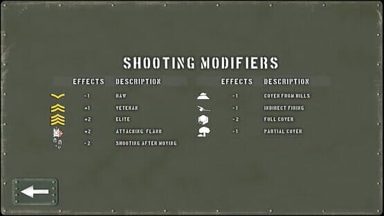 Tank Battle: East Front — screenshot 1