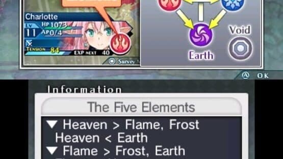 Lord of Magna: Maiden Heaven — screenshot 6