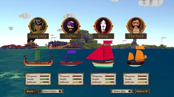 Cutthroat Gunboat — screenshot 2